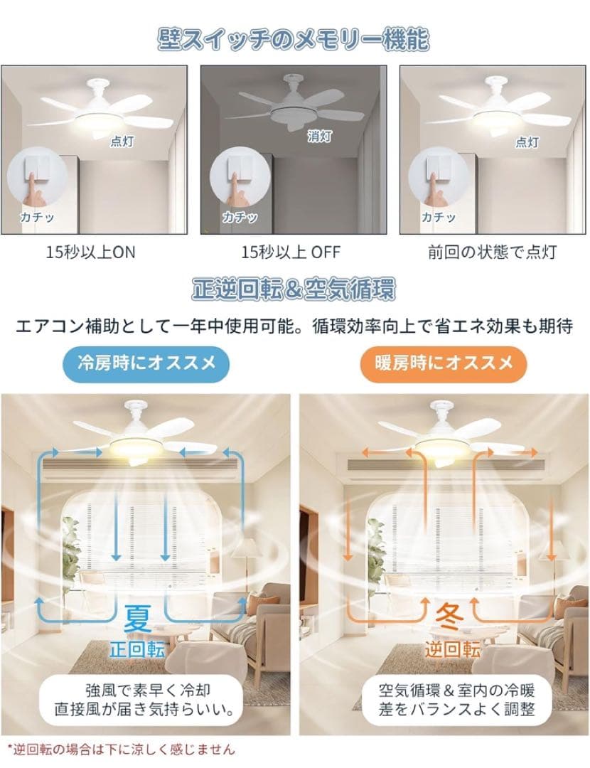 SUKITEN シーリングファンライト ファン付き照明【大型・大風量・正逆回転】