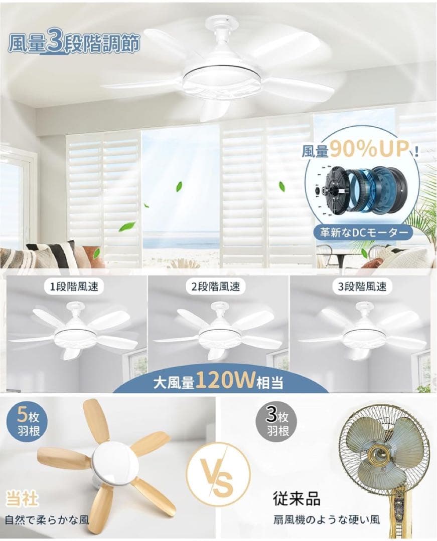 SUKITEN シーリングファンライト ファン付き照明【大型・大風量・正逆回転】