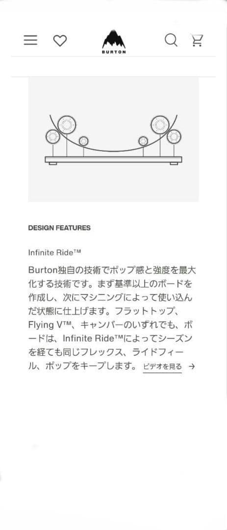 美品19/20Burton パラマウントキャンバー152