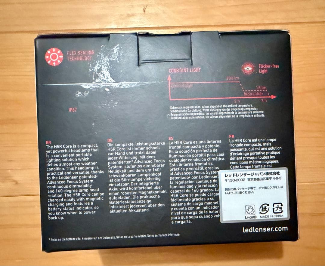 新品未開封 レッドレンザ H5R CORE 充電式 ヘッドライト