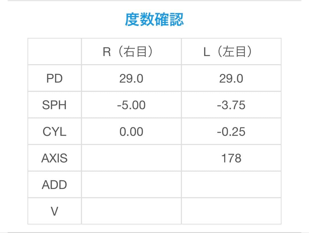 Zoff 崩壊スターレイル コラボ カフカ 眼鏡 眼鏡拭き