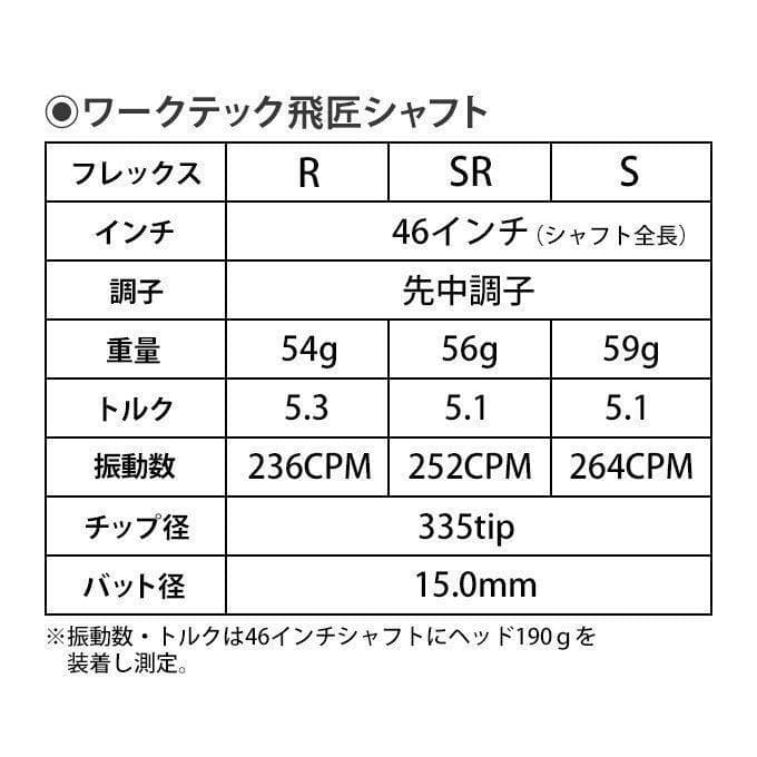 ☆新品キャロウェイ用スリーブ付き三菱ケミカル製 ワークテック飛匠シャフト