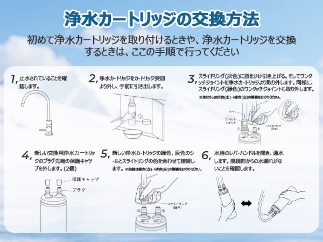 浄水カートリッジ TJS-TC-U19 アルカリ整水器 有機フッ素 20物質除去