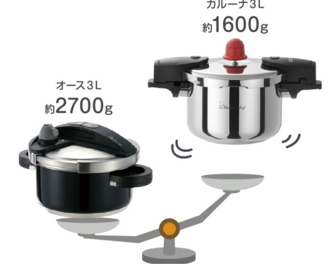 Wonder chef calluna カルーナ✨両手圧力鍋 3.0L 【新品】