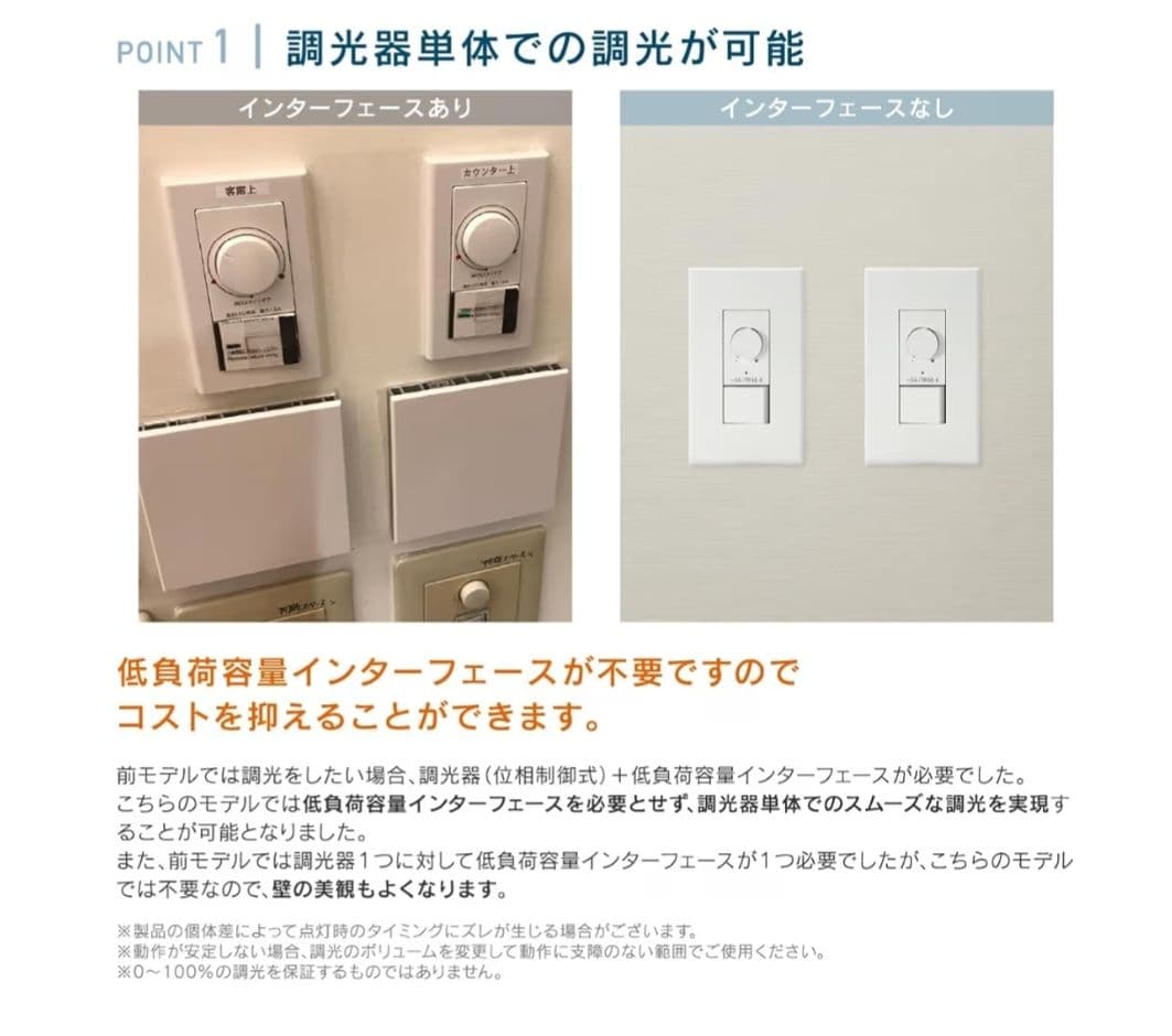 □未使用□Siphon ボール125 LDF001D