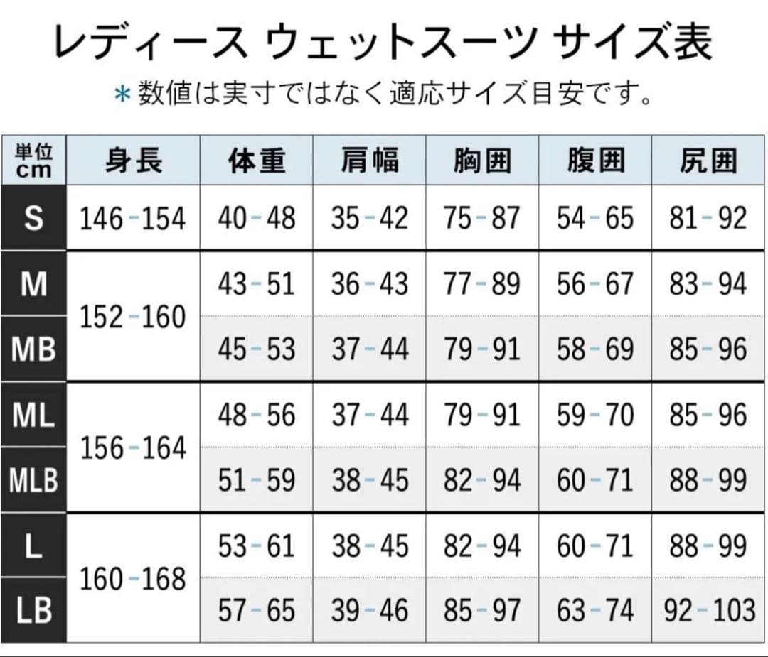 FELLOW SURF(フェロー)5×3mm セミドライ レディースMLBサイズ