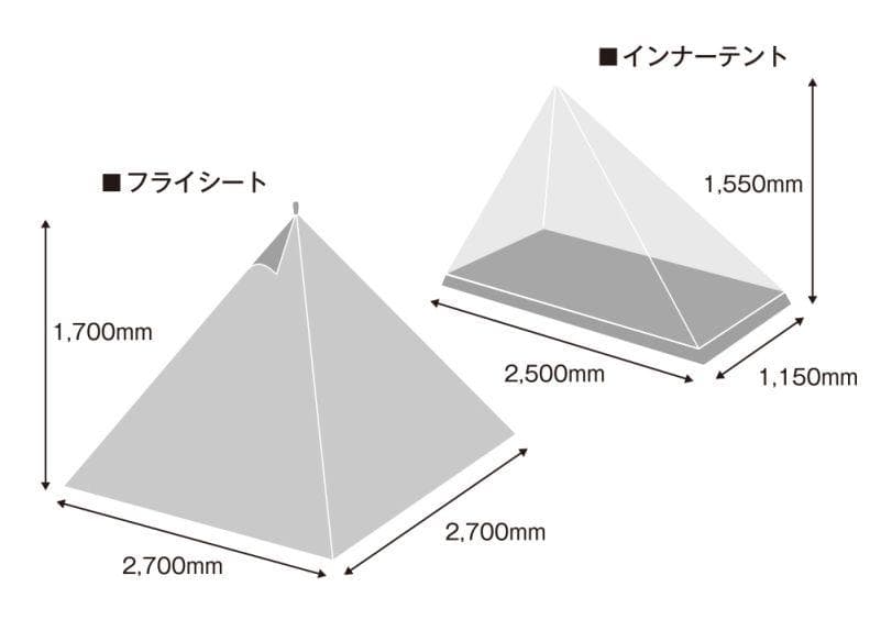 パンダ VC+ フルオプションセット [これがあれば1年を通して使用可能]