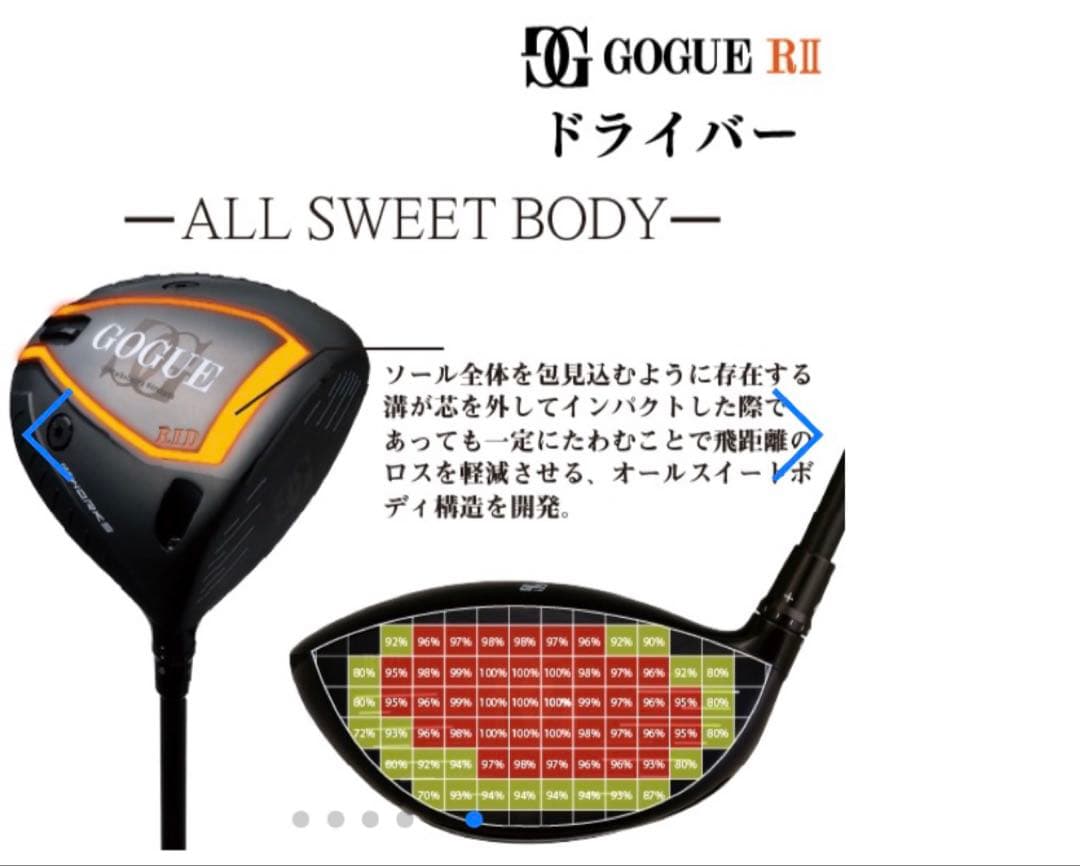 GOGUE RIID ドライバー ブラック（SLEルール適合）