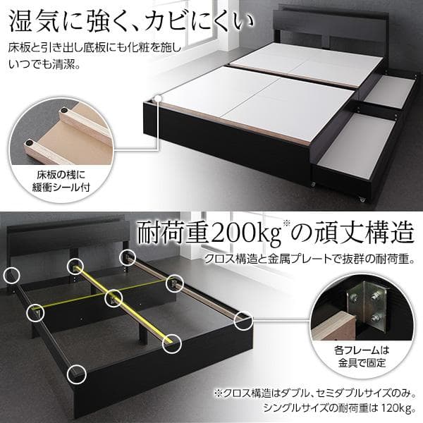 ベッド  シンプル モダン ブラック ダブル マットレス付きds-2151013
