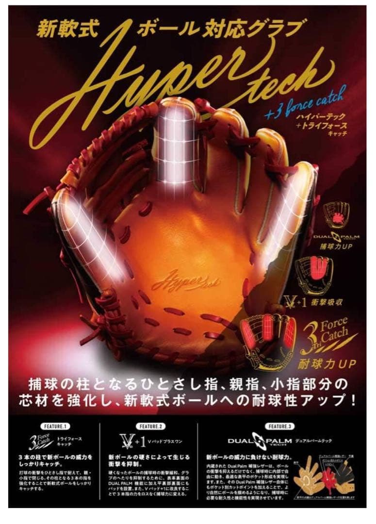 ローリングス(Rawlings) 野球 グローブ 軟式　キャッチャーミット　右用