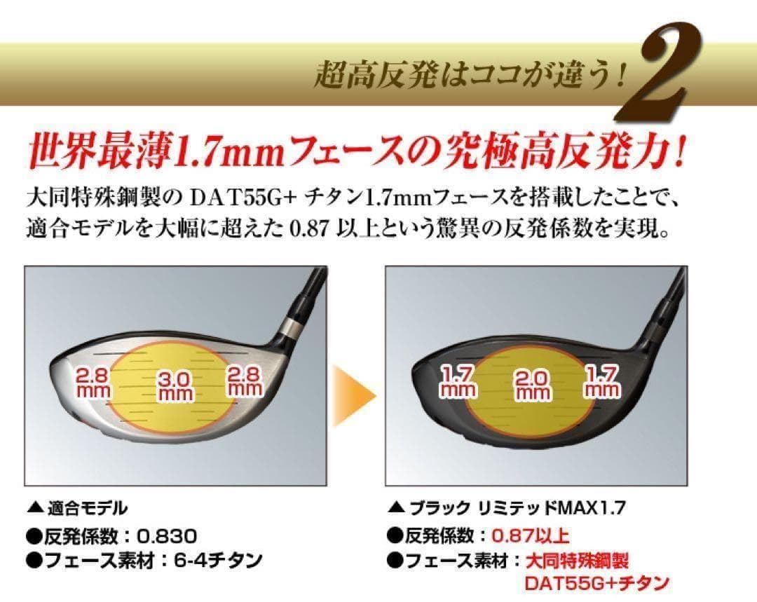 76歳317Yの超高反発モデルで40yUP! ハイパーブレードΓ MAX1.7