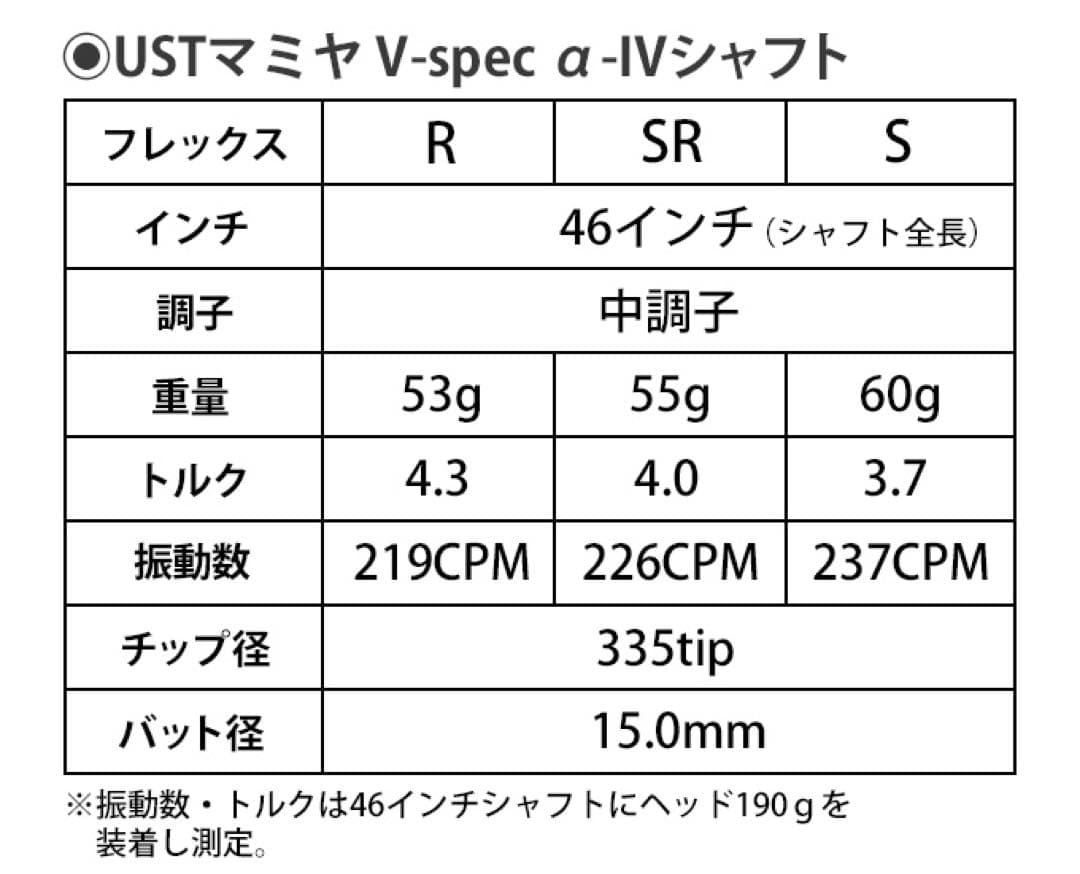 【大手スリーブ対応】USTマミヤ ワークスゴルフVスペック4ハイグレードシャフト
