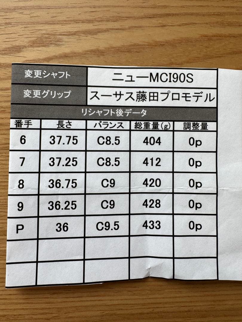 【美品】キャロウェイ　アイアン　X FORGED MAX 6-PW