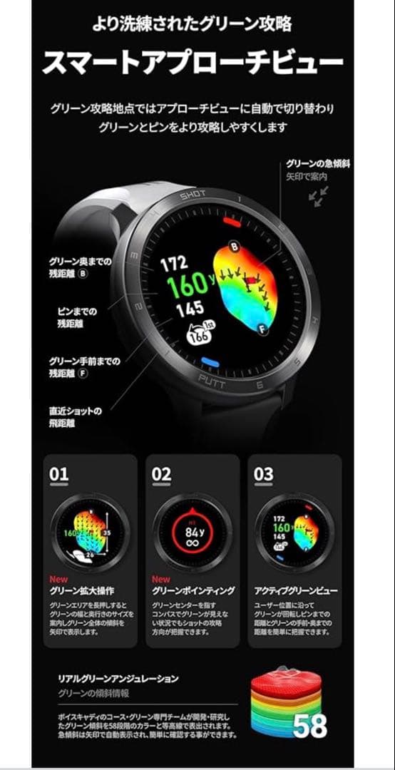 ボイスキャディ T11 PRO 腕時計型 GPSナビ