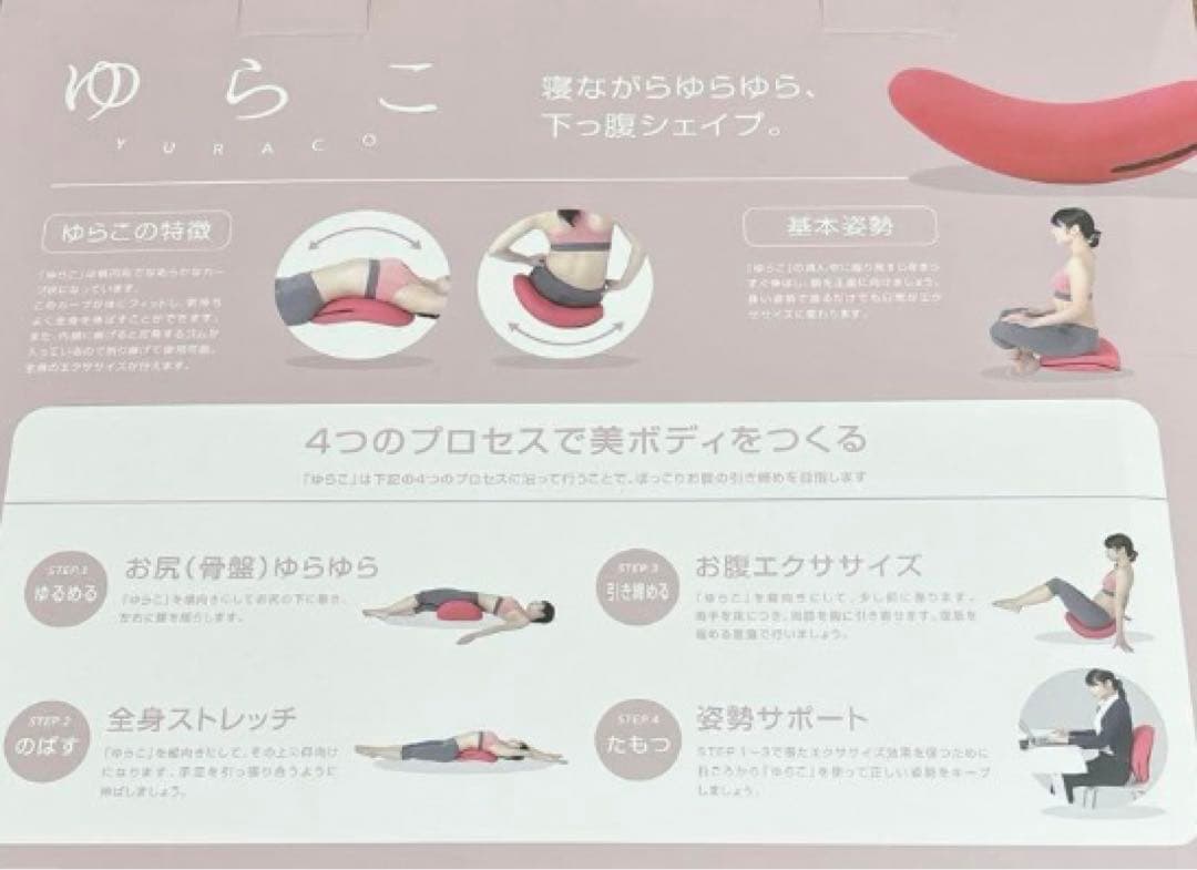 ゆらこ