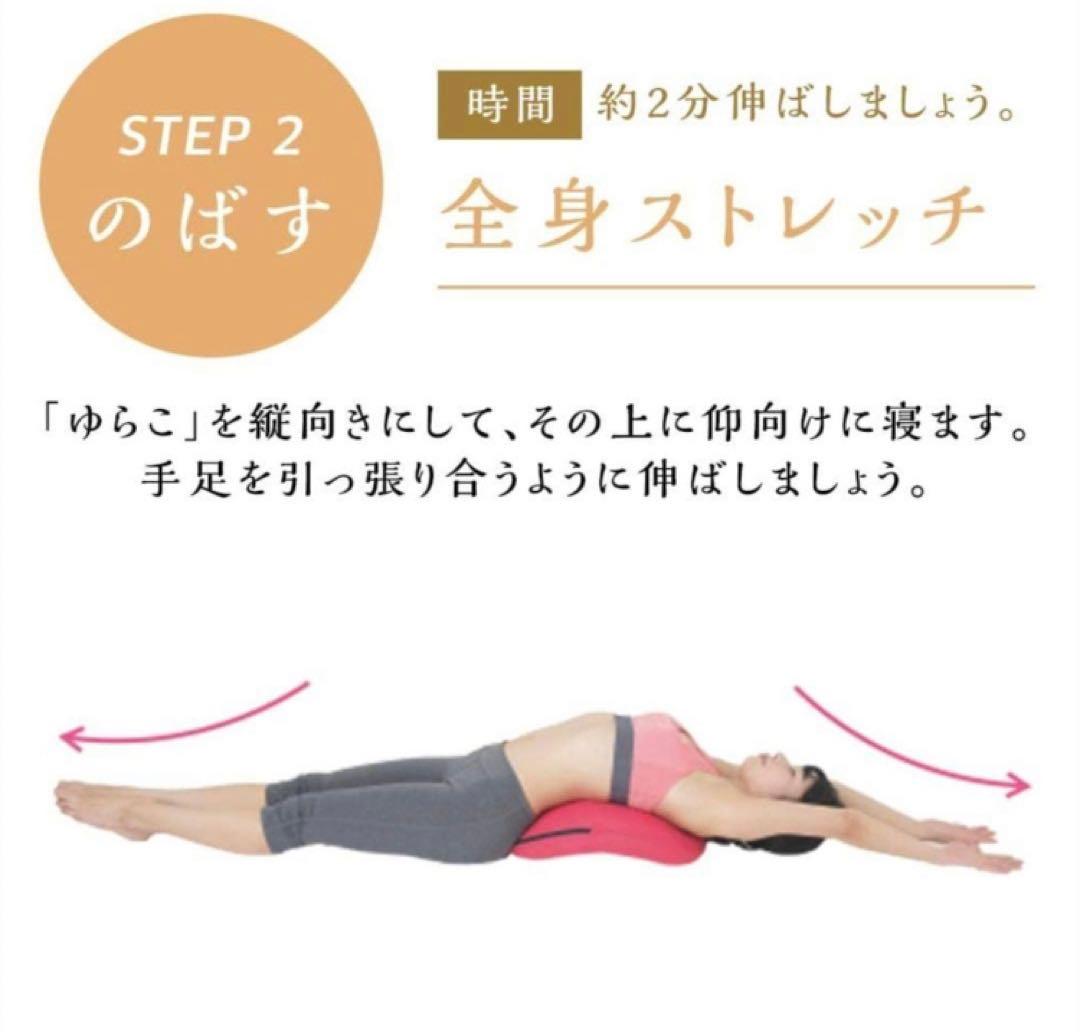 ゆらこ