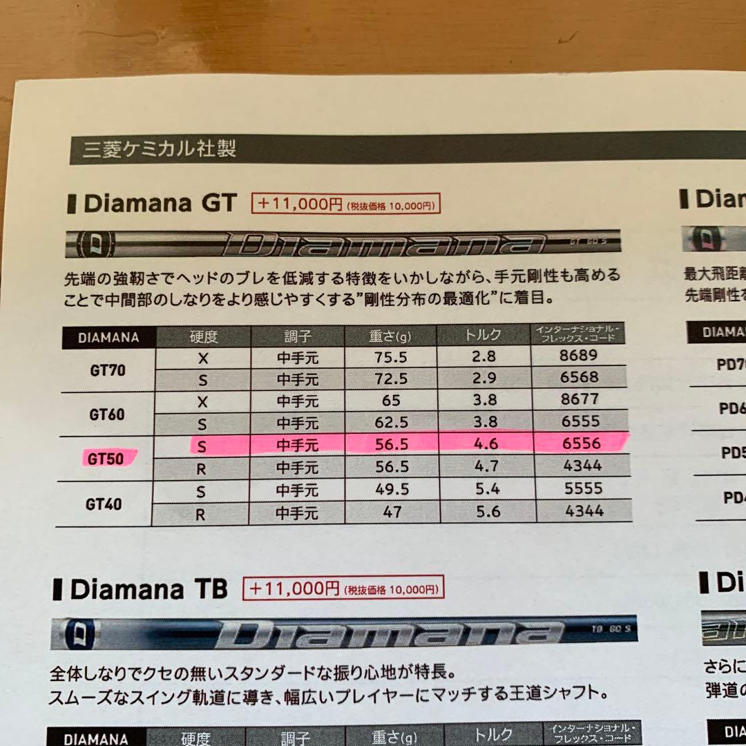 SRIXON ドライバー ZX5 MKⅡ 9.5度