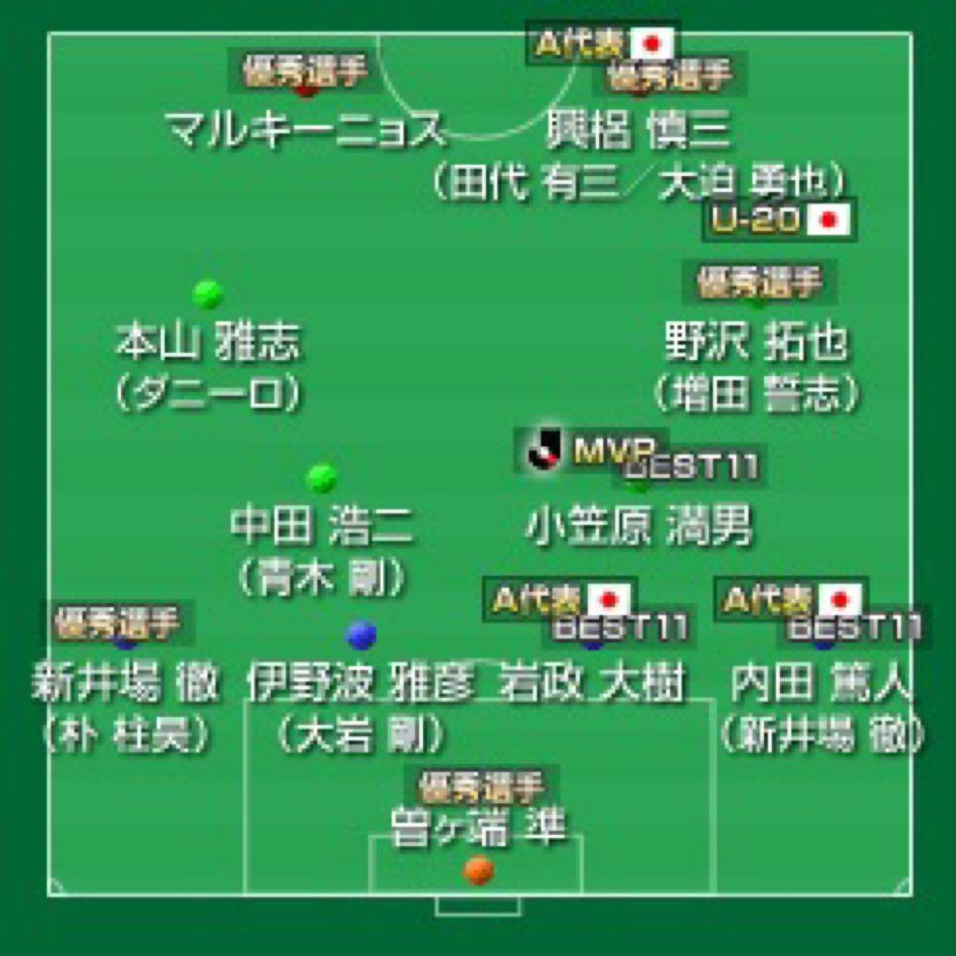 鹿島アントラーズ　3連覇　ユニフォーム　XLアウェイ　08-09 新井場徹　#7