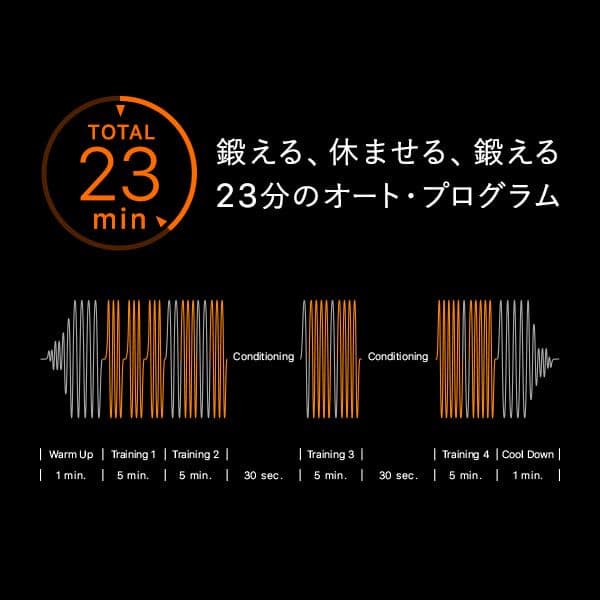 シックスパッド ボトムベルト Mサイズ