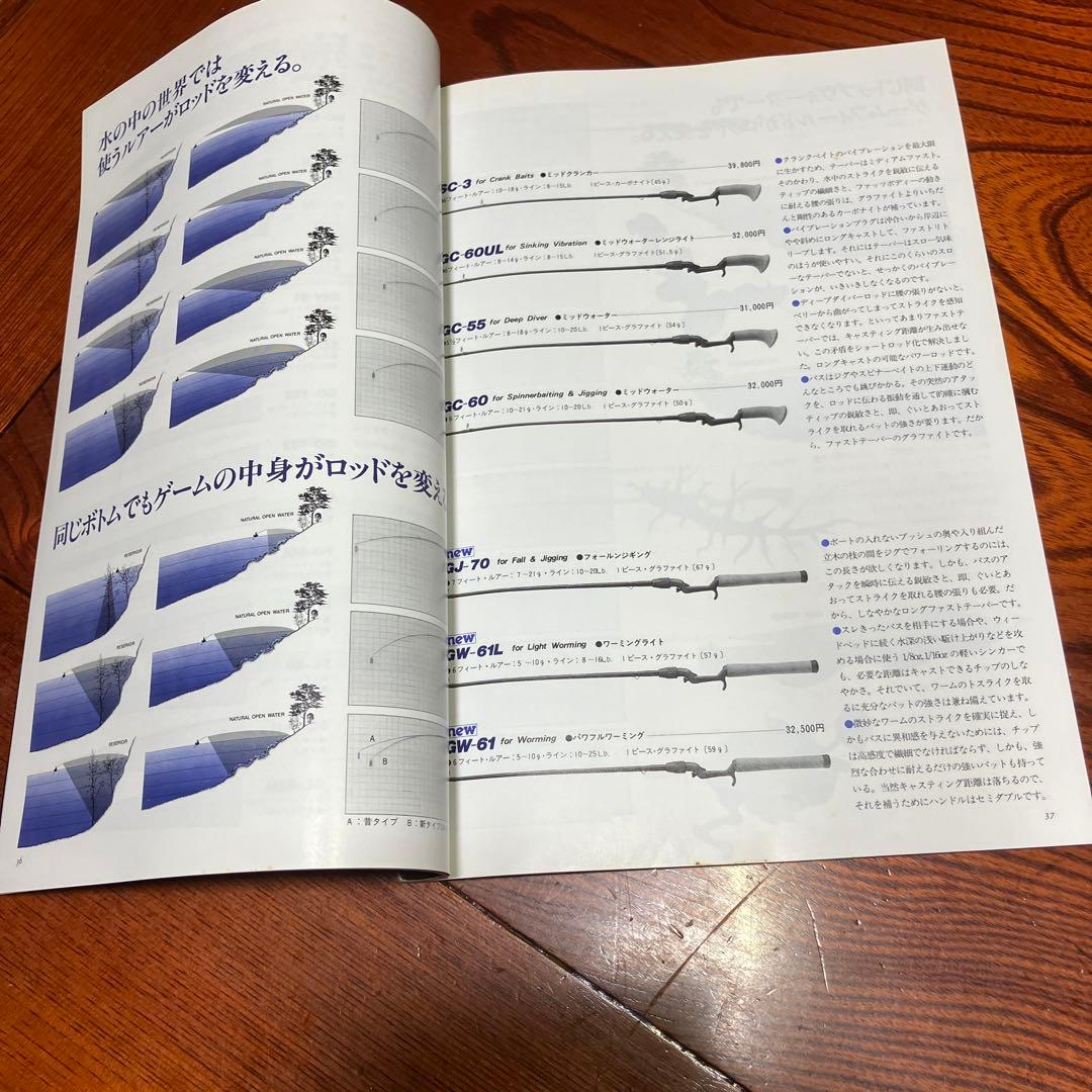 スミス　1985年　カタログ　廃盤　絶版　入手困難　smith