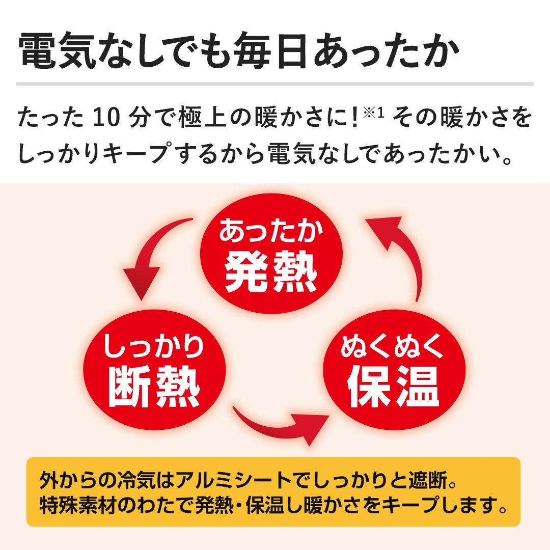 モリリン あったか6層毛布プレミアム シングル ピンク JTM501H