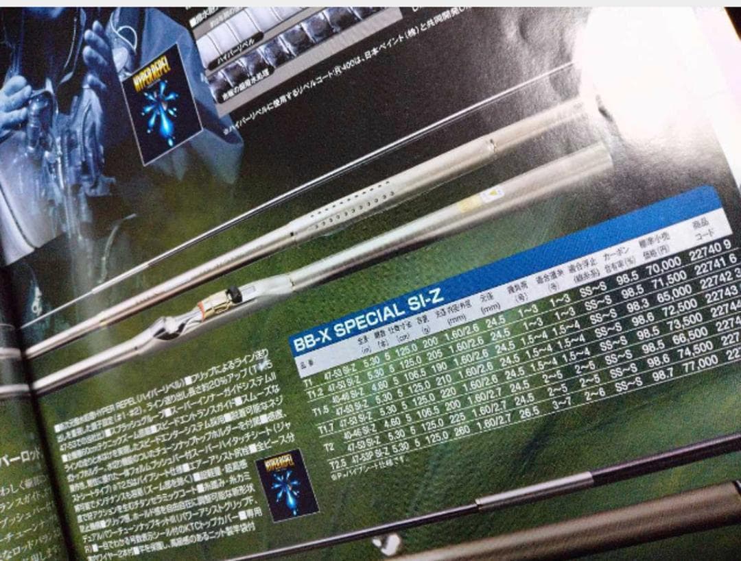 シマ BB-X スペシャル T1.2 47-53 SI-Z 中古 超美品 中通し