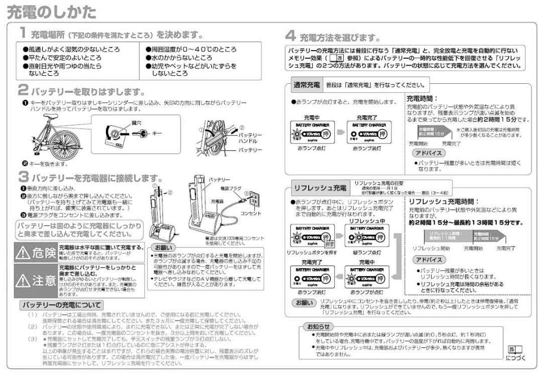 ★清掃 美品 SANYO 電動ハイブリッド自転車 専用 充電器 CY-PAA4