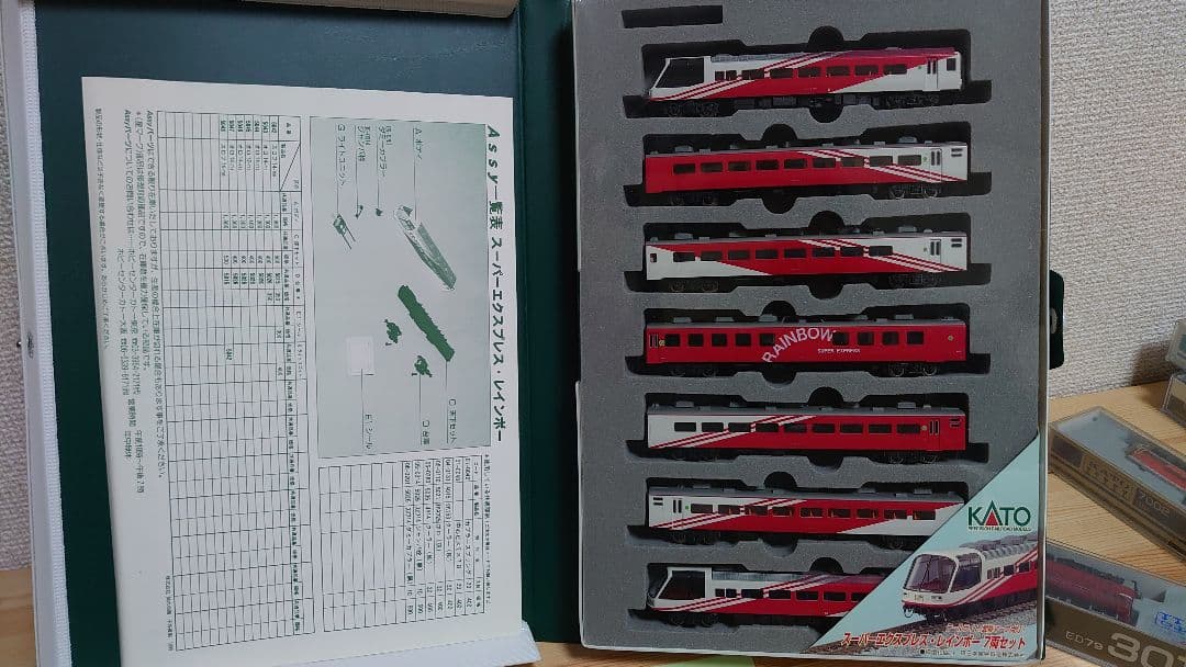 KATO 10-306 スーパーエクスプレス レインボー 7両セット Nゲージ