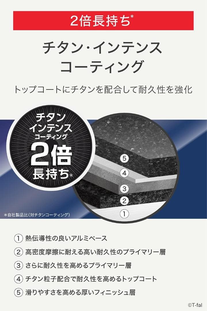 ★新品★ティファール フライパン 22cm+26cm ステンレス グレース