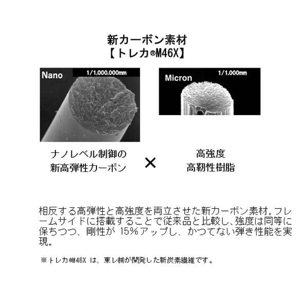 即日発送！新品　YONEX (ヨネックス) ボルトレイジ 7V【前衛選手用】