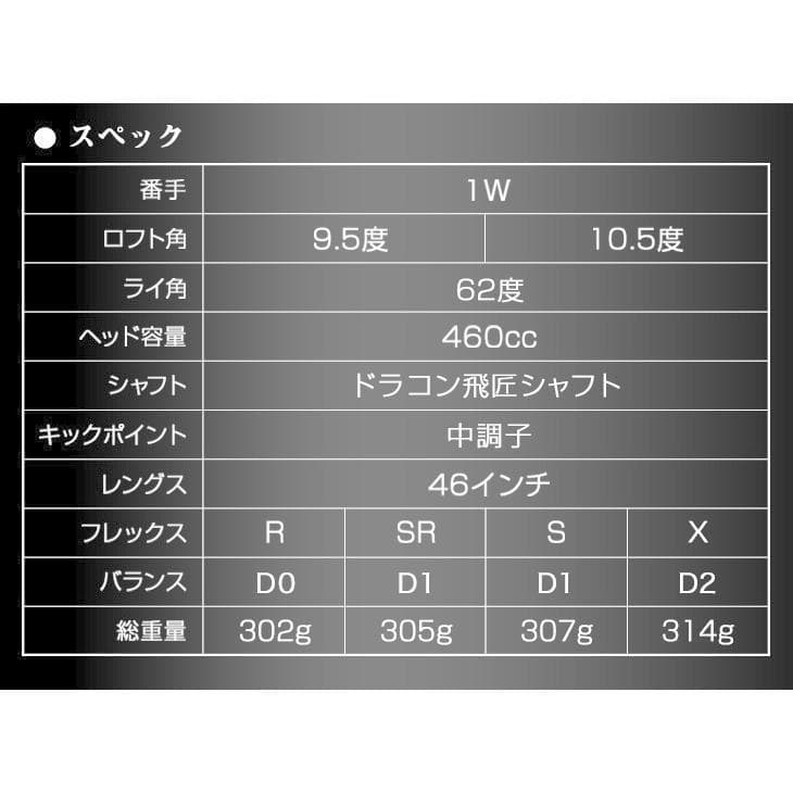 ・新品 強反発ドライバー「 悪童 」三菱ケミカル製 ドラコン飛匠シャフト仕様