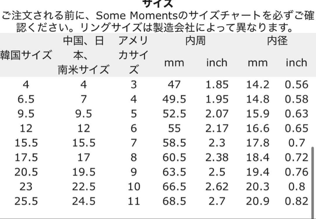 SHINee ジョンヒョン 音波 バースデーリング ゴールド