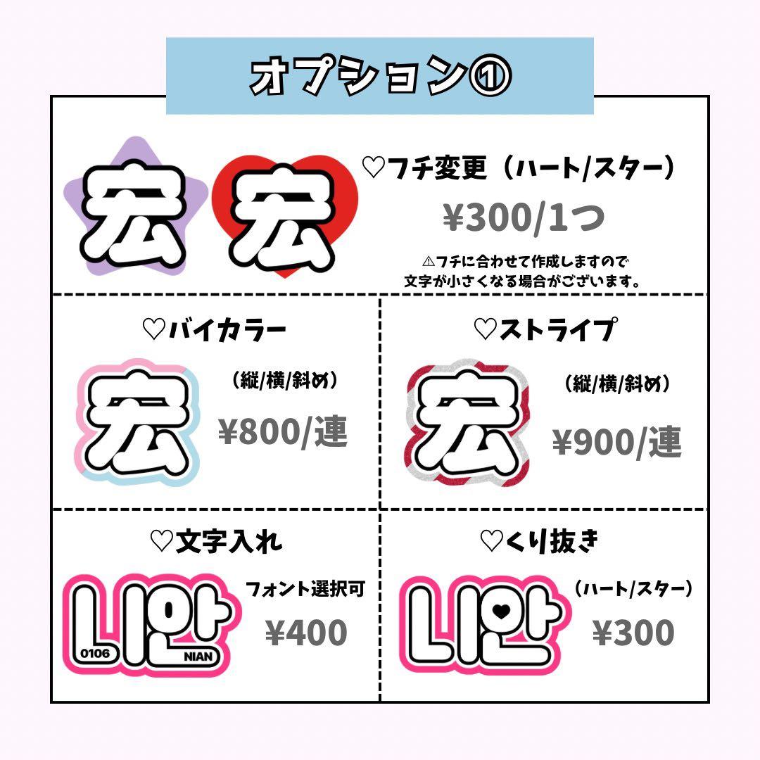 ちぃページ♡ネームボード うちわ文字 連結文字パネル オーダー