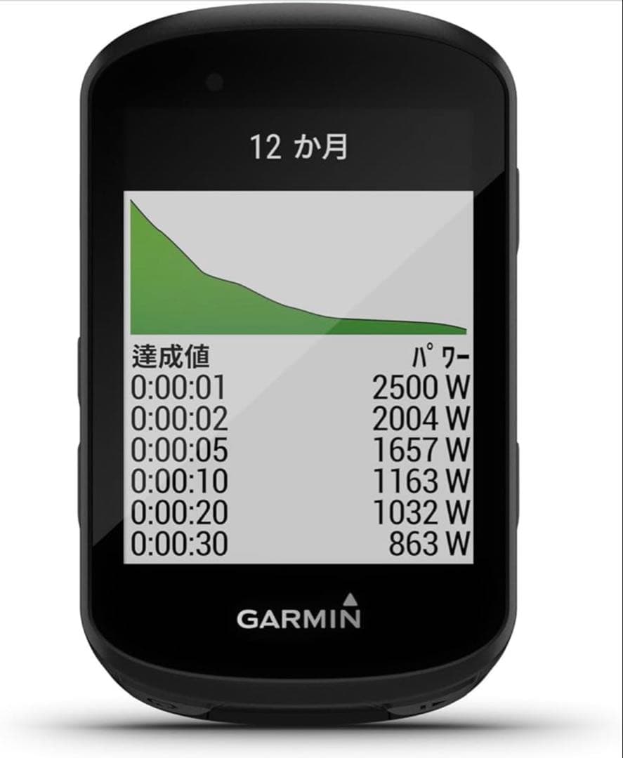 ガーミン Edge 530 本体のみ ブラック Android/iOS対応