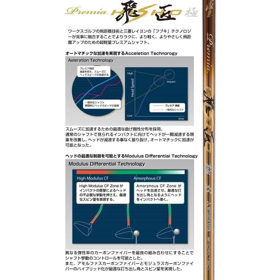 新品 高反発ドライバー ダイナミクスプレステージ 軽量プレミア飛匠・極シャフト