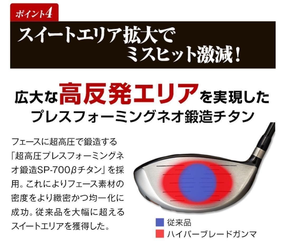 【新品】高反発最安値の ワークスゴルフ　ハイパーブレードΓプレミア2 ドライバー