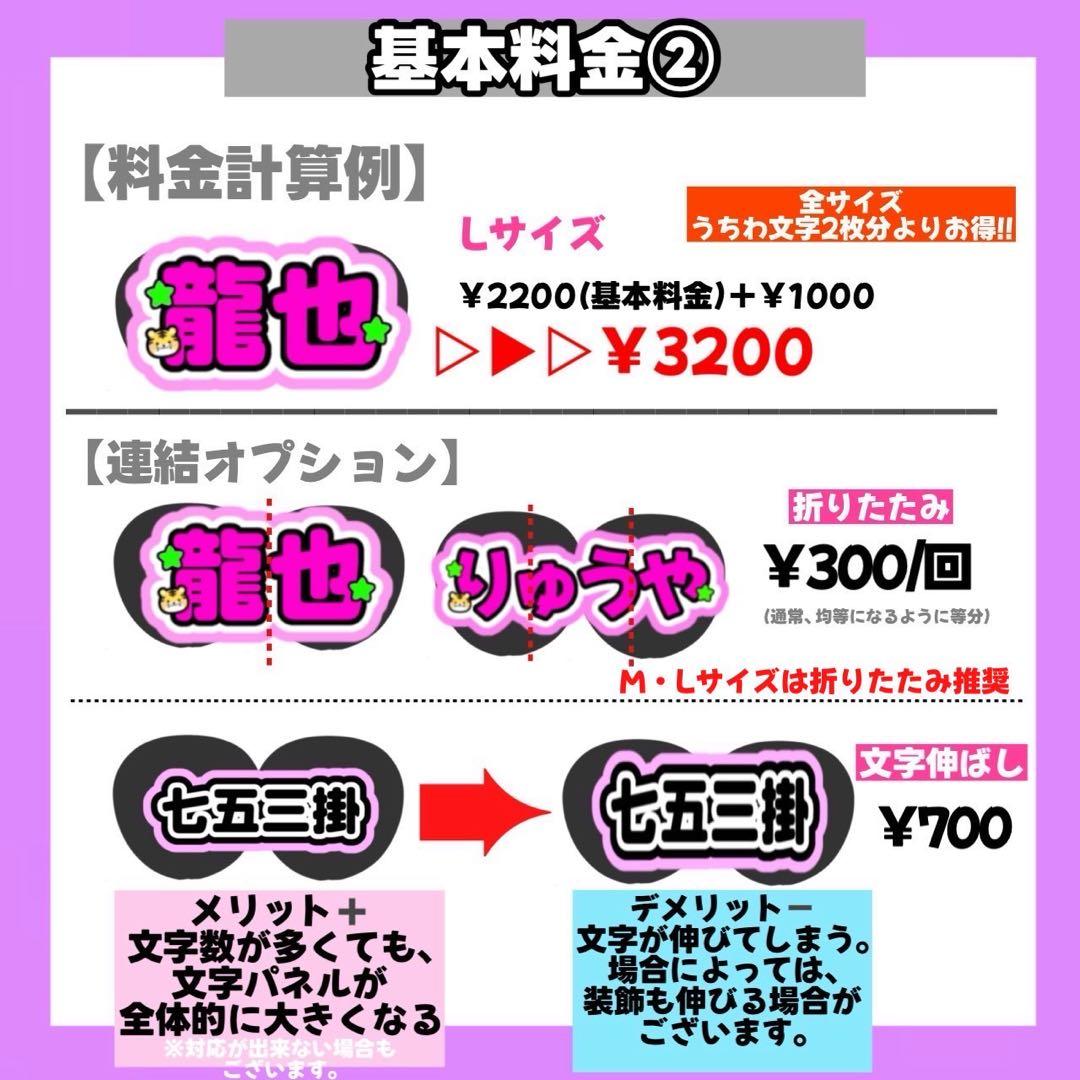 うちわ文字　文字パネル