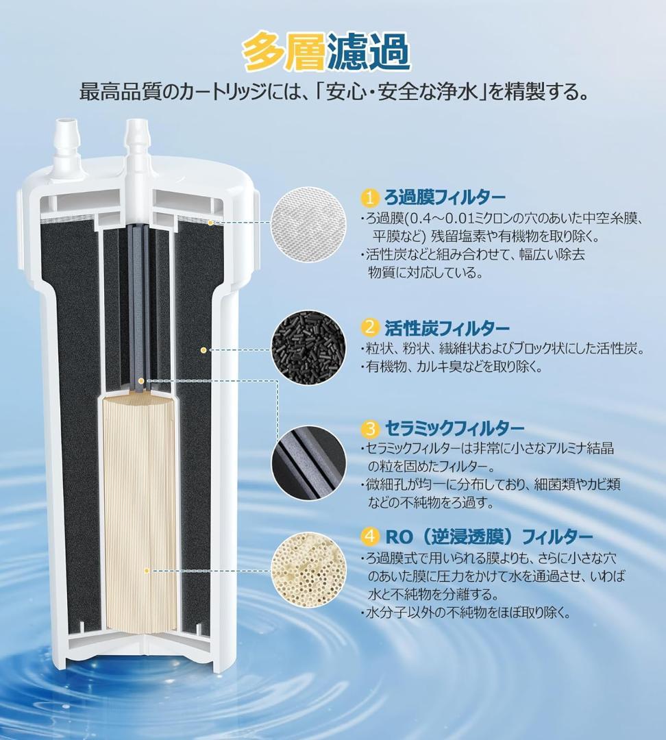 浄水カートリッジ JF-45N 交換用 PFAS/PFOS/PFOA