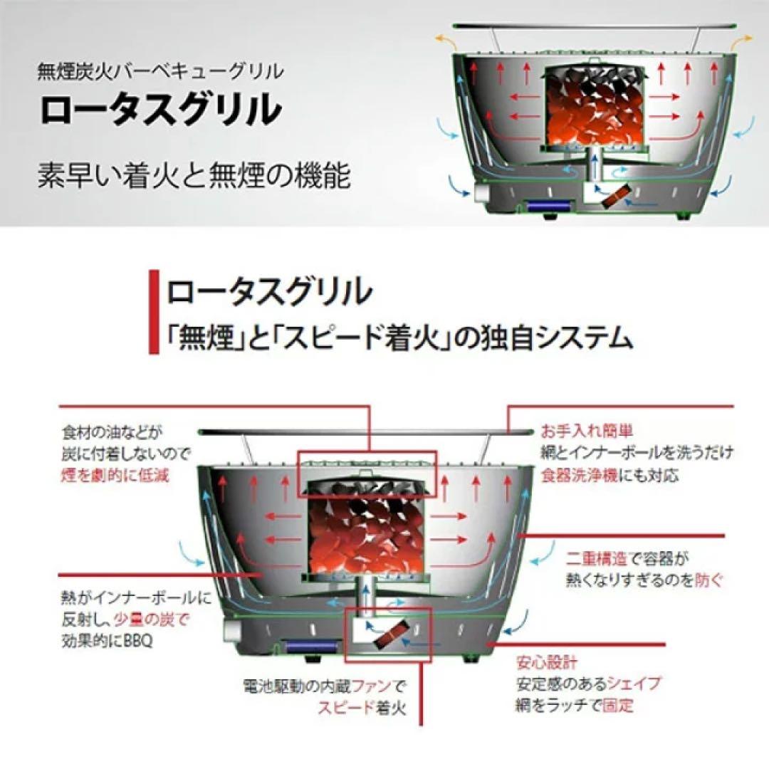 最終値下げ！無煙炭火バーベキューコンロ　ロータスグリルS