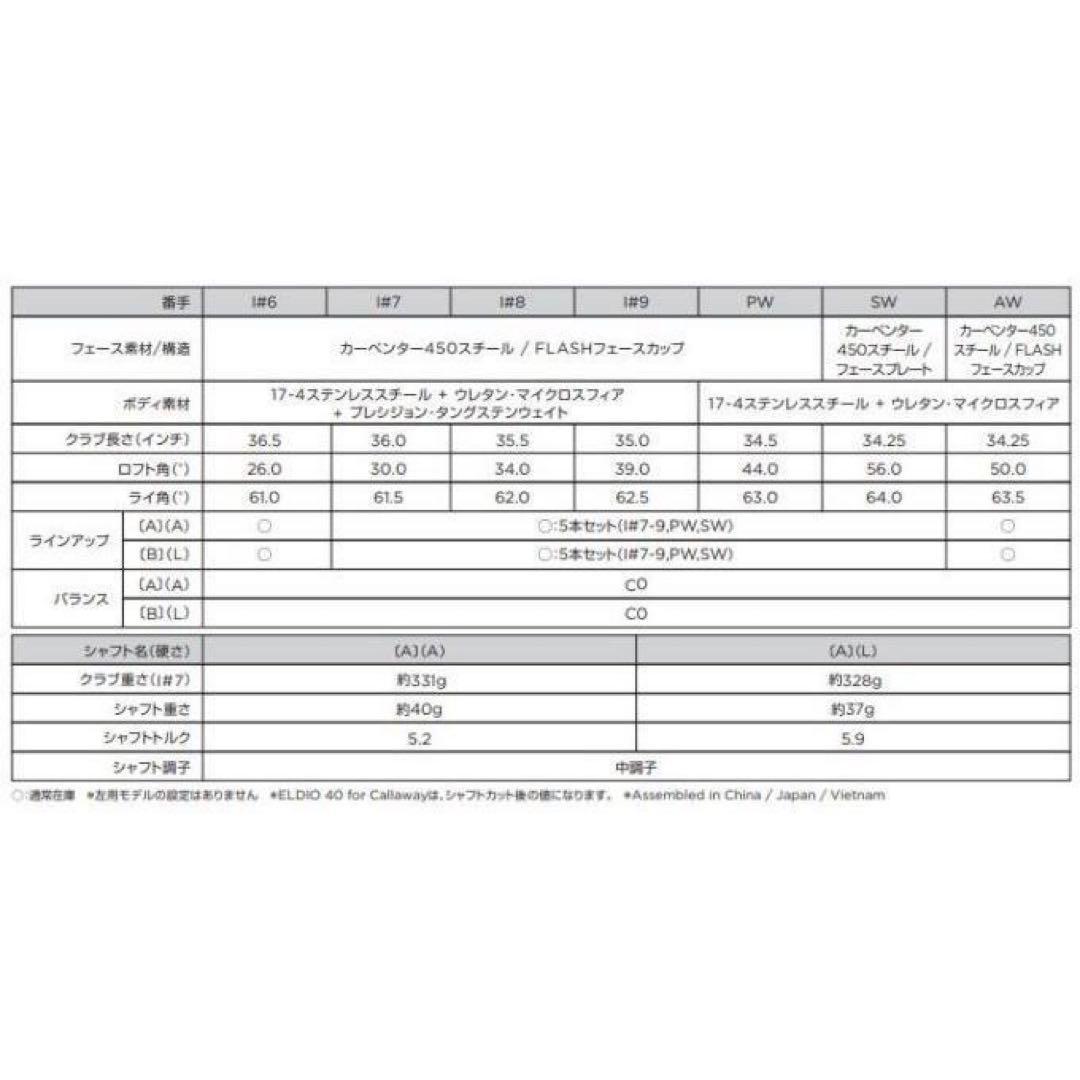 レディース キャロウェイ ローグ ST MAX FAST SW単品 56° L