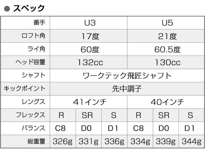 単品売り！【新品】三菱飛匠ハイグレードシャフト　マキシマックスUT3番・5番