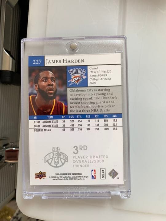 スポーツ選手 James harden RC