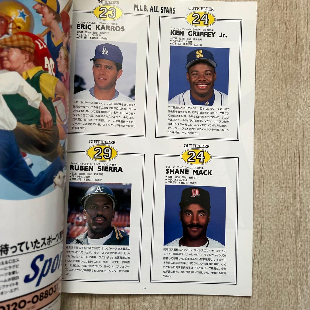 1992年　日米野球　公式プログラム　メジャーリーグ