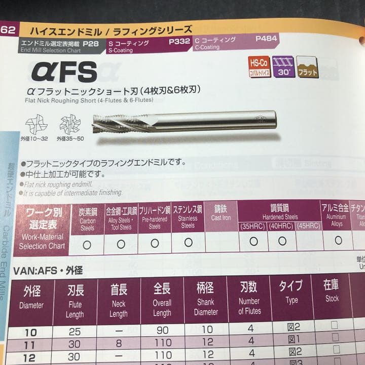 S&K  ラフィングエンドミル    aF S-30
