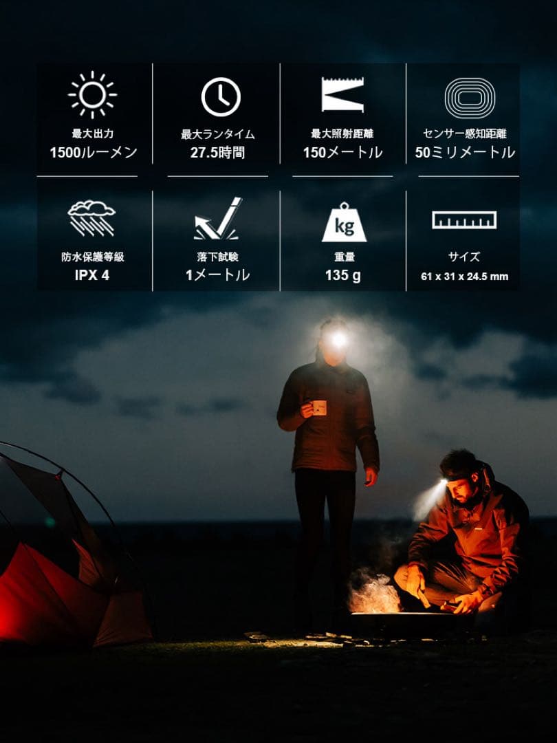 Olight オーライト ARRAY 2 PRO LED ヘッドライト 黒