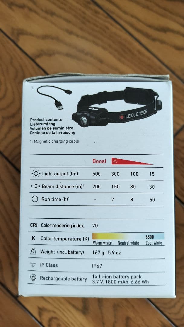 専用♪LEDLENSER H5R CORE ヘッドランプ レッドレンザー
