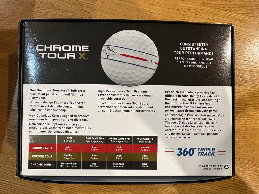 キャロウェイ　Chrome tourX 360° ホワイト③