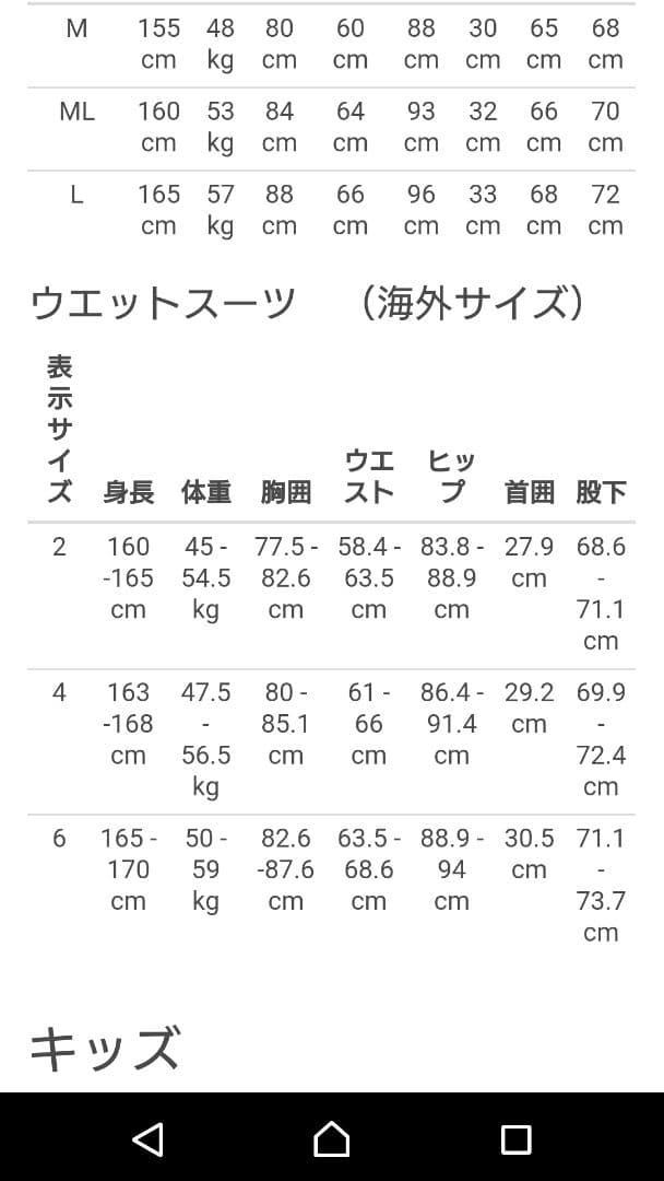 ROXYウエットスーツ