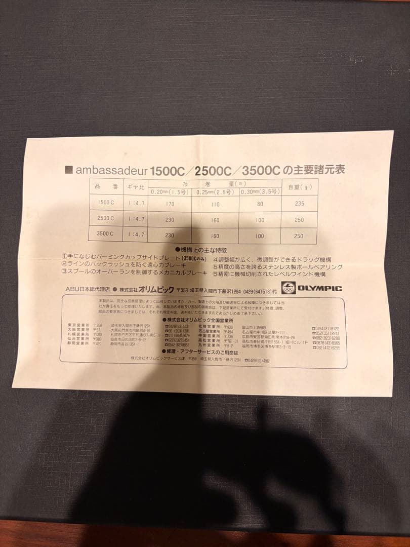 リール Abu Garcia ambassadeur 2500 CDL