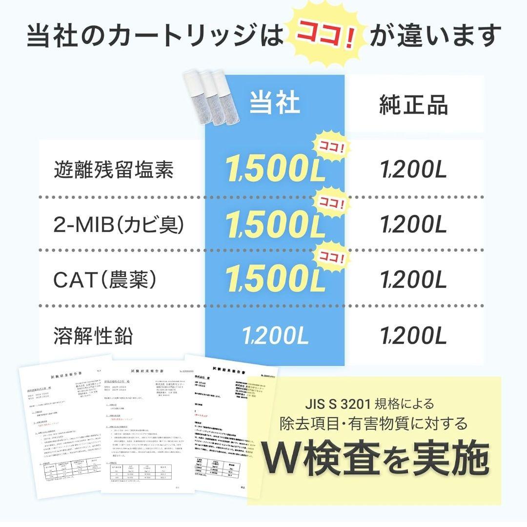 トクラス対応 JCSA2 JCSA2E 浄水カートリッジ 水栓一体型 互換品